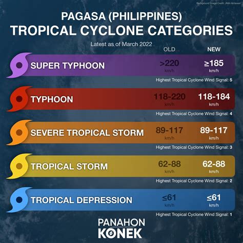 pinayflic categories|Latest videos .